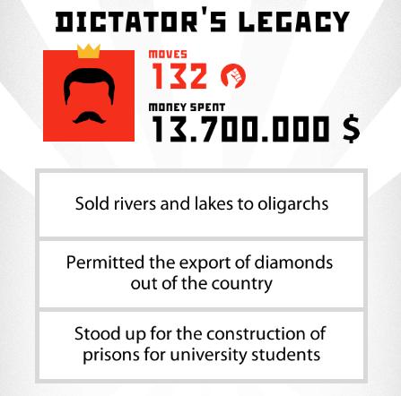 MartinApeman's tweet image. I continued 132 moves to the post of Dictator!
play.google.com/store/apps/det…