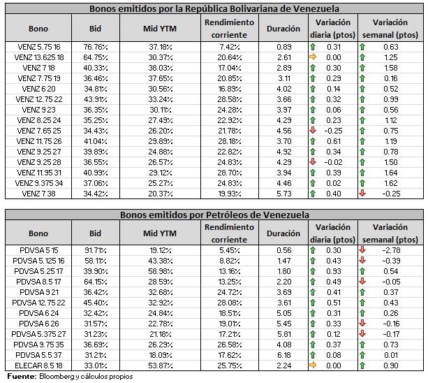 Enlace permanente de imagen incrustada