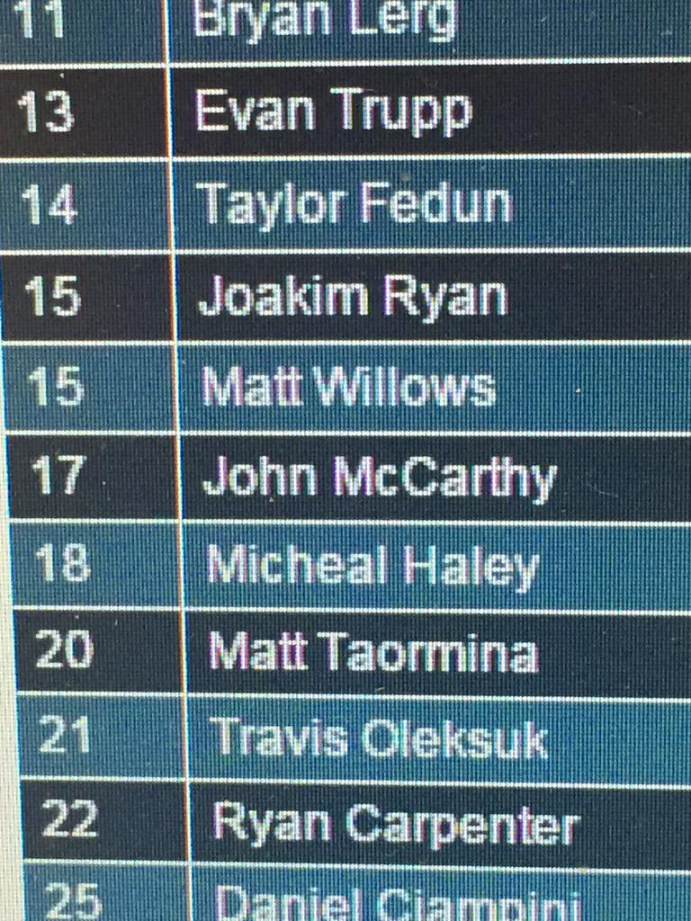 UnhCatFan's tweet image. Guess the Sharks will have to figure this one out #SameNumber