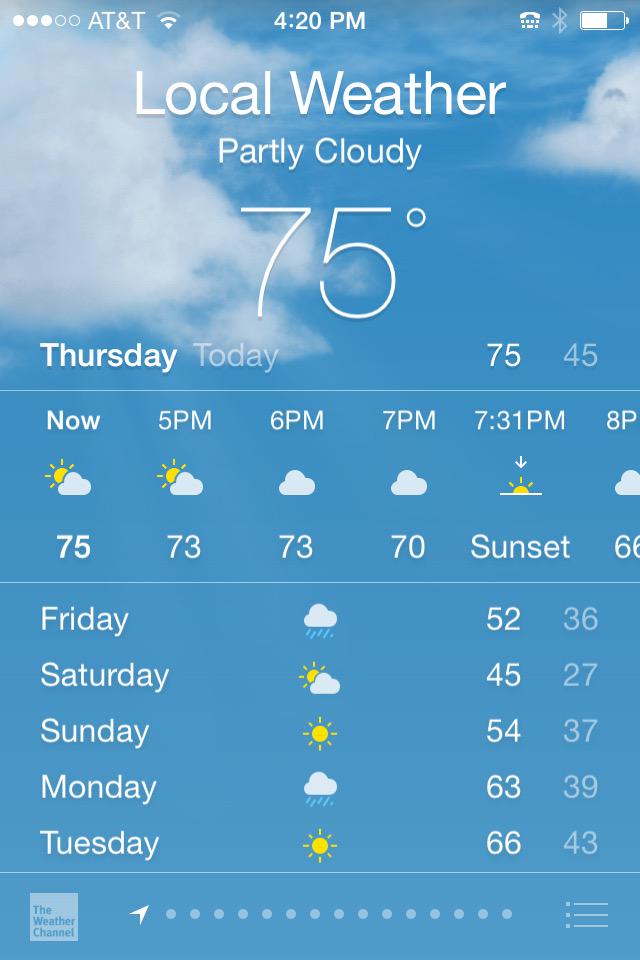 rsdb97's tweet photo. Spring IS coming! #UVABPI http://t.co/572Urrd0hI