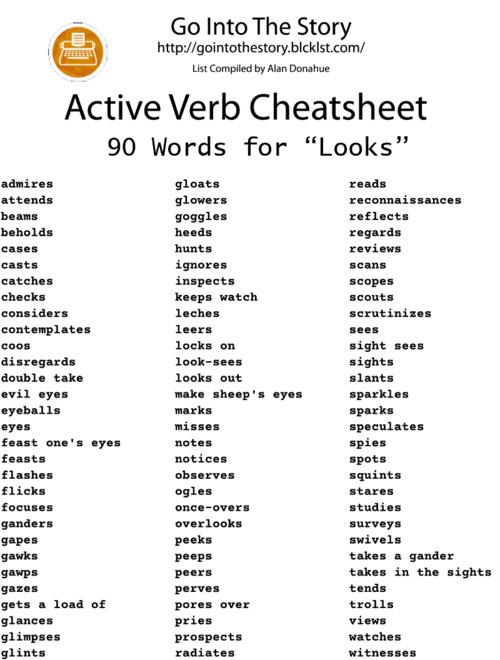 RPSidekick's tweet photo. 90 other words for "looks": #RPSidekick #RP #Roleplay http://t.co/OAA1Pboi0r