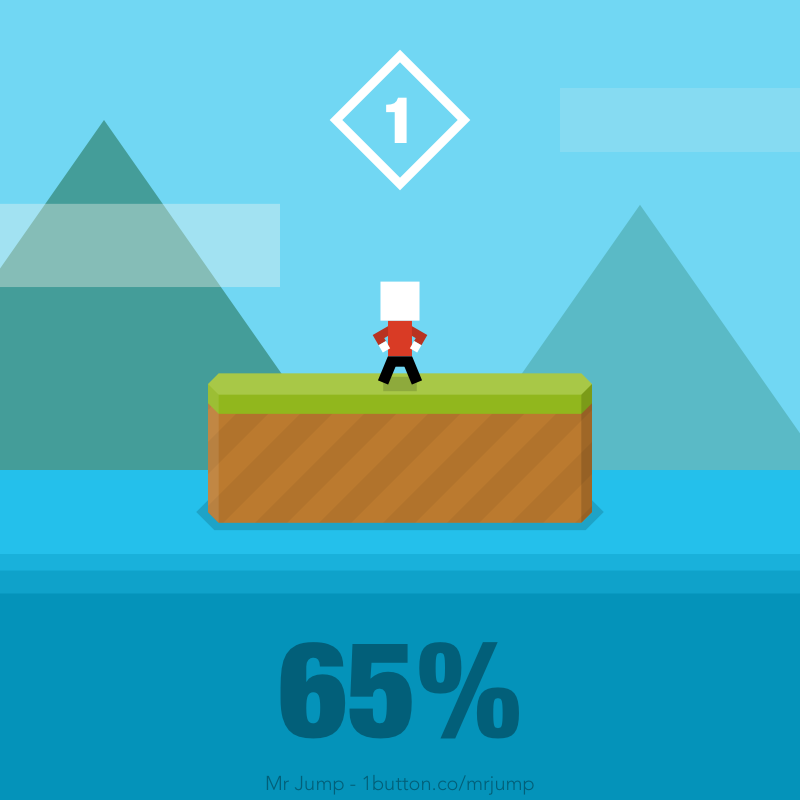 GwplrdYJS's tweet image. I just did 65% of the level 1! #MrJump 1b.cm/mrjump/app
