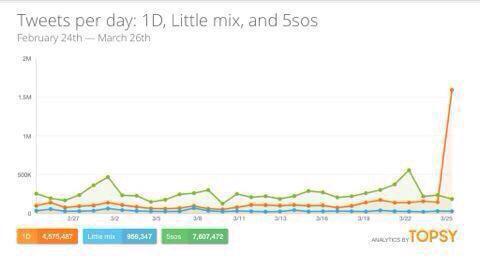 Cat_Valentine76's tweet photo. これやばい！

#KCAᅠ #Vote1DUKᅠ http://t.co/Io8DHat5kk
