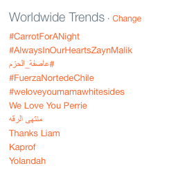 itslaurlmao's tweet photo. YOLANDAH IS TRENDING WORLDWIDE OHYMGOD ALLY @AllyBrooke #votefifthharmony #kca http://t.co/hipZytzorr