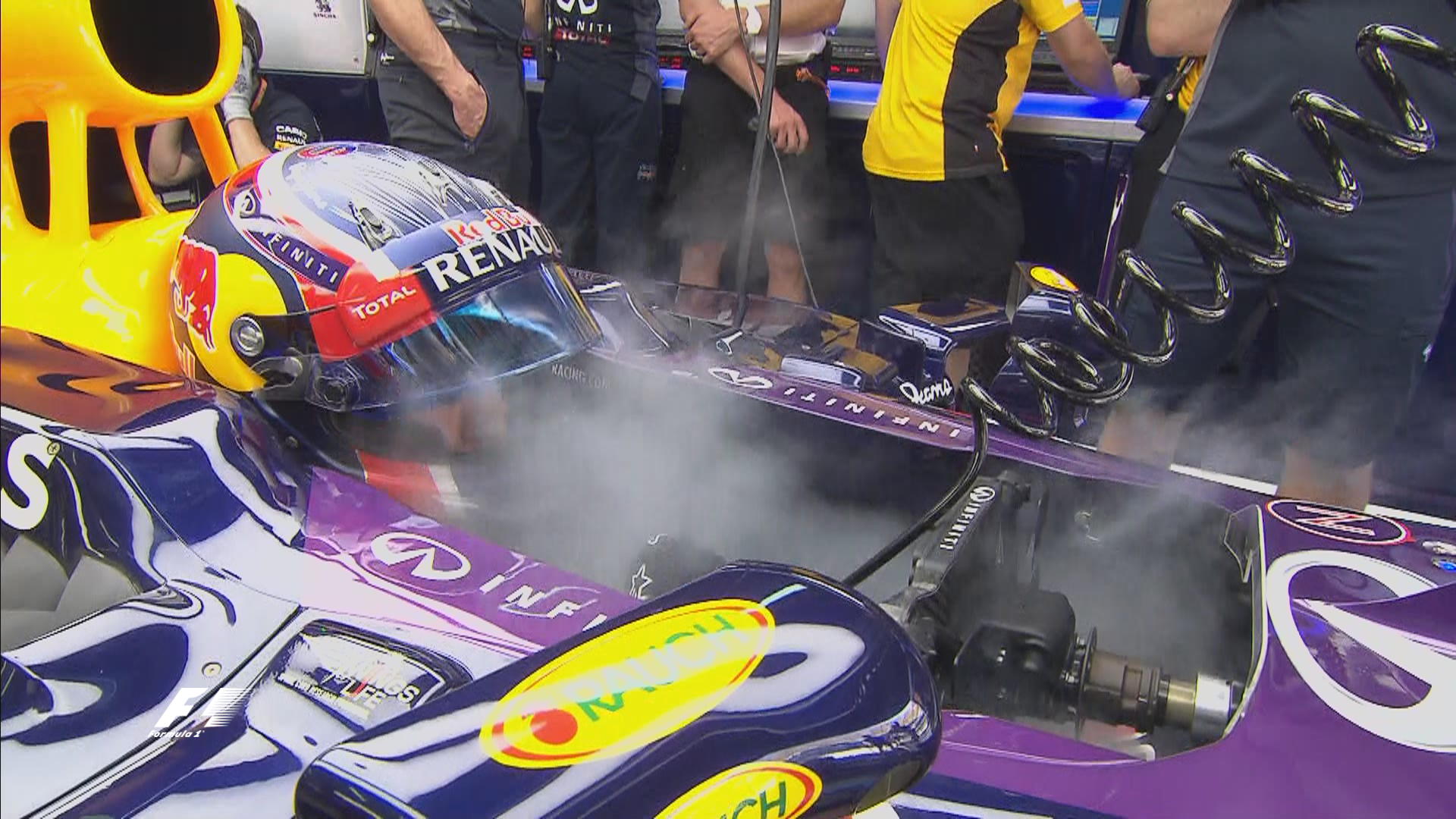 Formula 1 on Twitter "How do you keep cool when the track temperature is 44C? Dry ice, if you