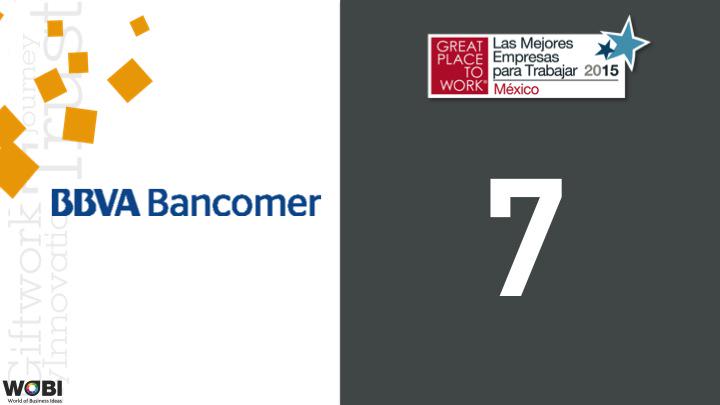 GPTW_Mexico's tweet photo. Lugar 7 @BBVABancomer en #LasMejores2015 para Trabajar en México #masde5000 FELICIDADES http://t.co/r7oit2MQY5