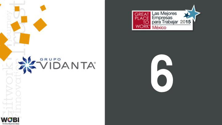 grupovidanta's tweet photo. RT @GPTW_Mexico: Lugar 6 @grupovidanta en #LasMejores2015 para Trabajar en México #masde5000 FELICIDADES http://t.co/isABpjo0qR