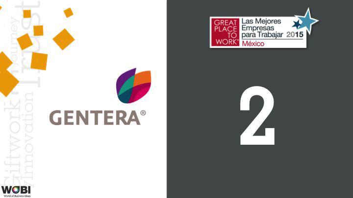 gentera's tweet photo. 2do Lugar en #LasMejores2015 para Trabajar en México #masde5000 Gracias a el esfuerzo de todos nuestros colaboradores http://t.co/R4djV7IO8B