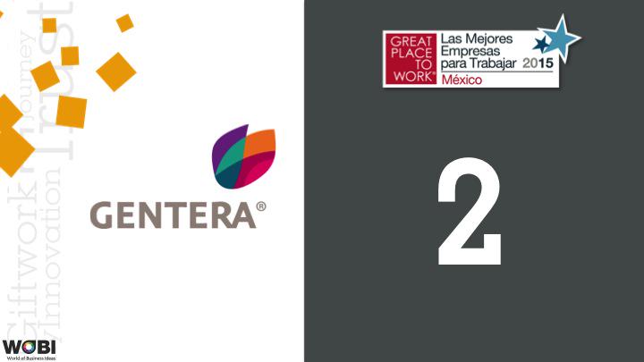 GPTW_Mexico's tweet photo. 2do Lugar @gentera en #LasMejores2015 para Trabajar en México #masde5000 MUCHAS FELICIDADES http://t.co/5GKNvc3nwB