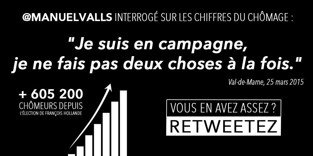 lesRepublicains's tweet photo. .@manuelvalls interrogé sur les chiffres du #chômage : "Je suis en campagne, je ne fais pas 2 choses à la fois." http://t.co/GVhGw0E1cp