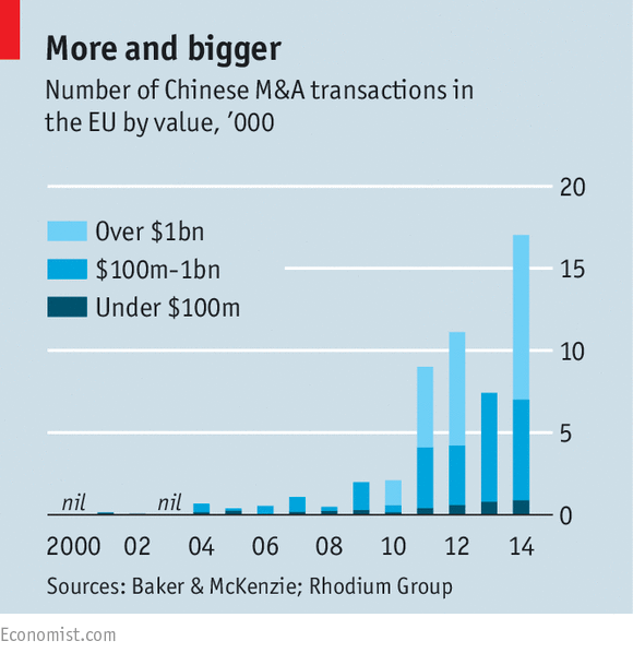 TheEconomist tweet picture