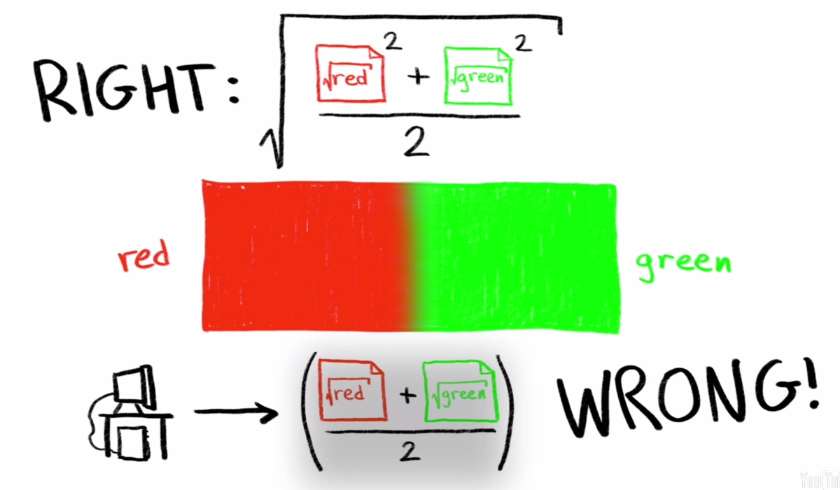 brainpump_net's tweet photo. Ever noticed that weird dark boundary between adjacent bright colours in blurred images? http://t.co/s48dlzt9tR http://t.co/yY8CW4Jxom