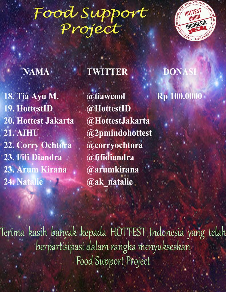 HottestUnion's tweet photo. [!!] List Donatur FOOD SUPPORT PROJECT part 2 http://t.co/H8EdC95vcM