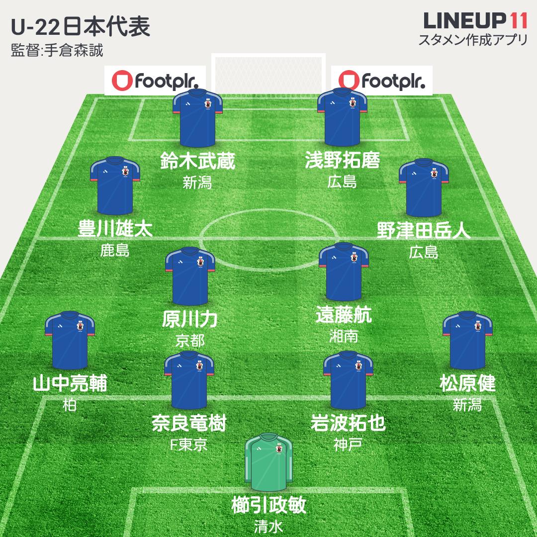 タケゴラ Afc U 23選手権16予選 リオデジャネイロオリンピック アジア一次予選 グループi 第1節 U 22 日本代表 U 22マカオ代表 U 22日本代表 スタメンと予想フォーメーション Http T Co Jnkahaxpdc Twitter