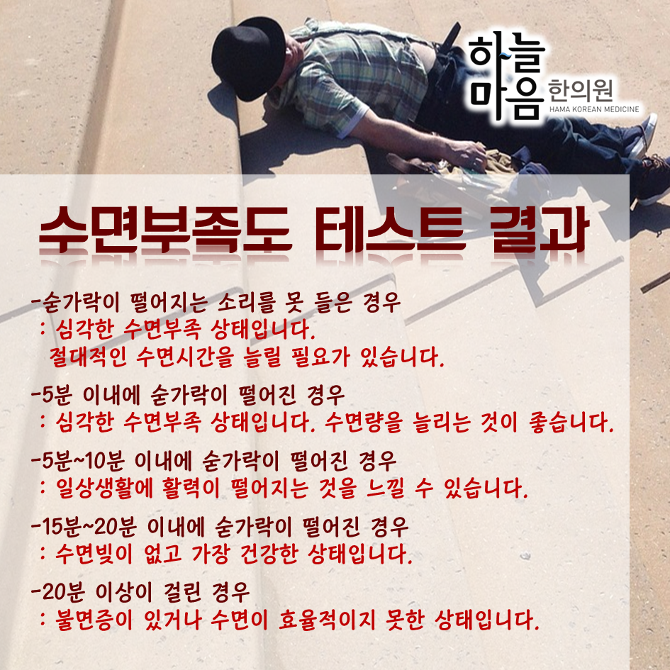 skin8575's tweet photo. 수면빚이 늘어나면 피부도 칙칙해지고 면역력도 떨어지죠! 자가진단으로 수면빚이 있는지 테스트해보세요~ http://t.co/UJvyA1m13o