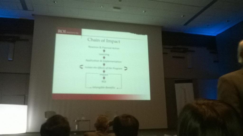 AnkeBaak's tweet photo. Jack Philips : Only 5% of the L&amp;D programs are measured on a business impact level #cktalent15 http://t.co/4GknwvtDel