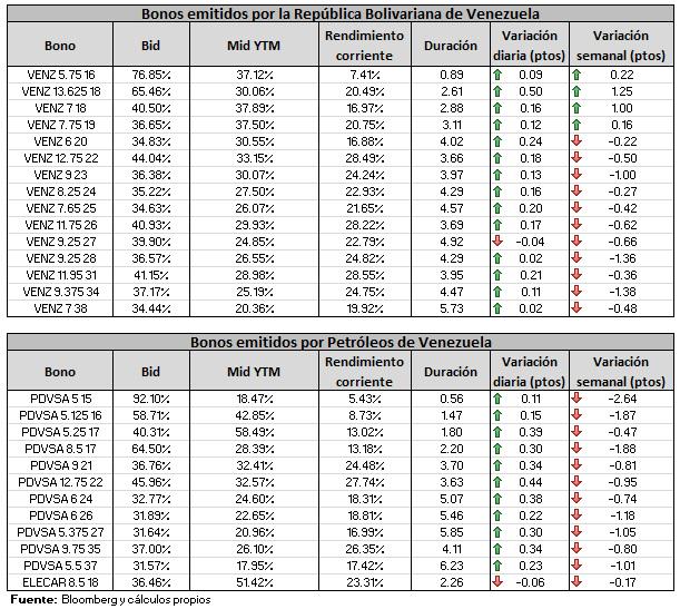 Enlace permanente de imagen incrustada