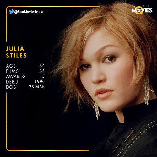 She has the beauty and the style.

Wishing the breathtaking Julia Stiles a Happy Birthday. 