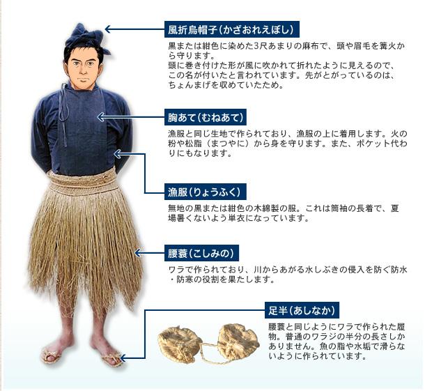 俺得 島耕作コラ Togetter 俺得 島耕作コラ Togetter