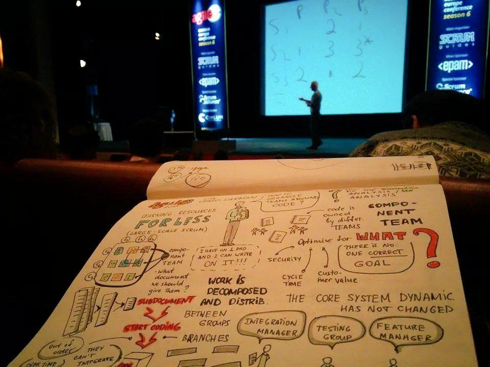 anatinge's tweet image. Sketching Craig Larman&apos;s keynote at #agileee @agileee