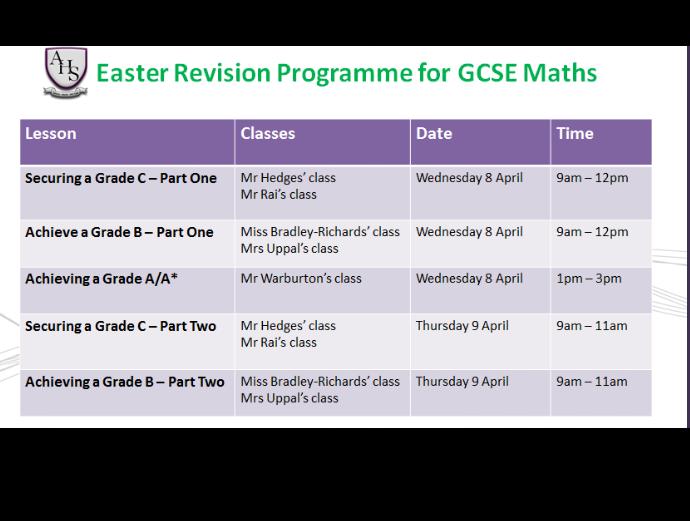rai_maths's tweet photo. Make sure you come to Easter Revision guys #getthatgradeC #maths @AldersleyHighSc http://t.co/F0daUh7rYX