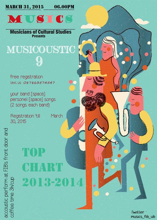 Musics FIB UB tweet media