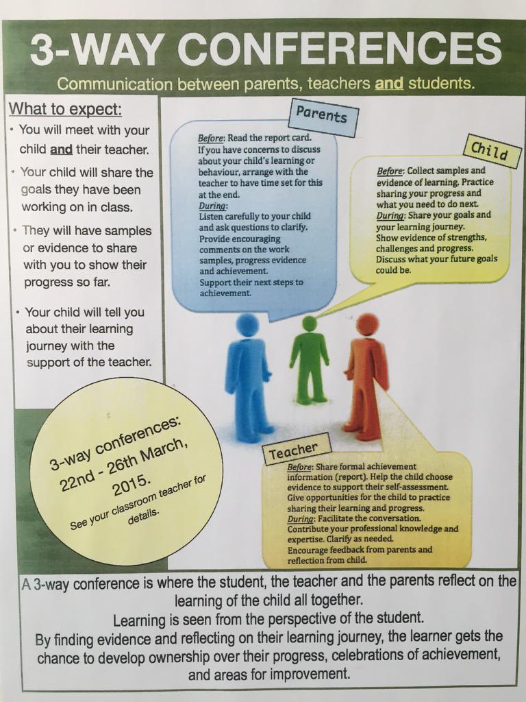 What are #3wayconferences? #qasidra explains