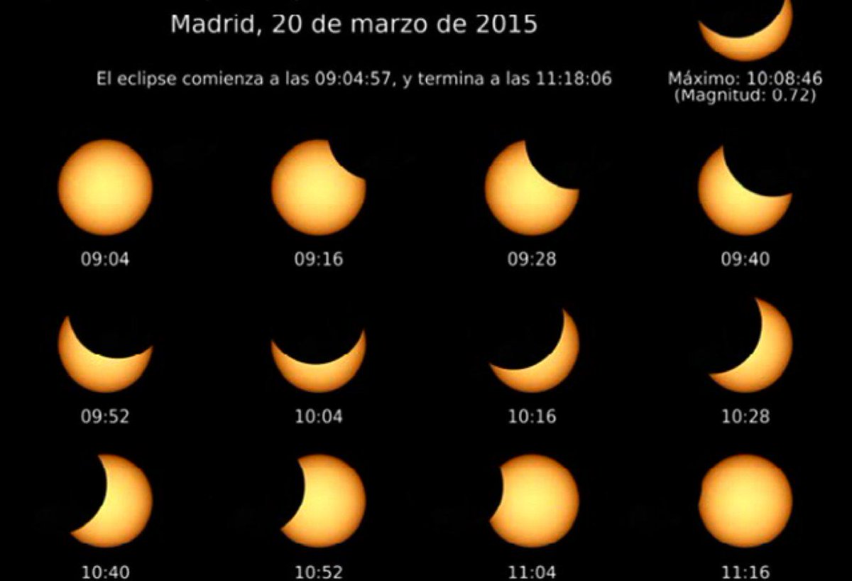 veinteperiodico's tweet photo. Eclipsando Madrid - http://t.co/mZ7nR6WZO0 http://t.co/142pYuULfX