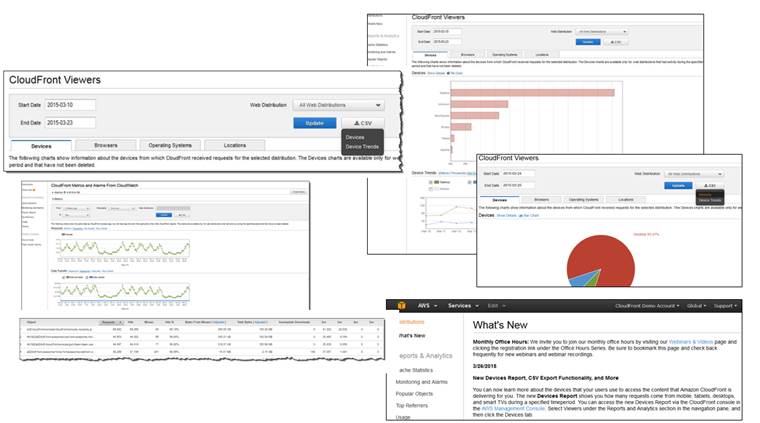 aws-israel tweet media