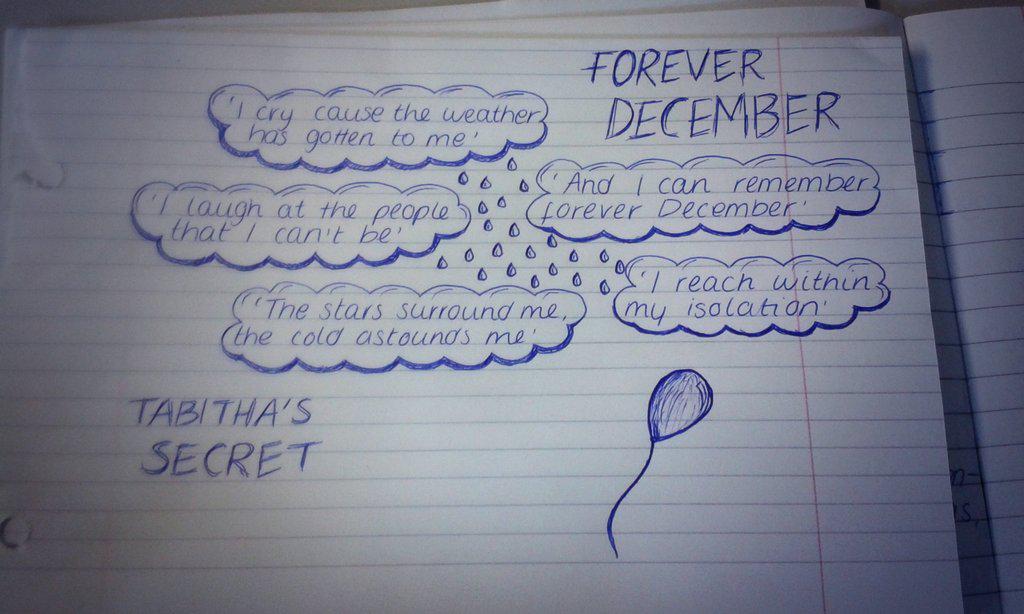 YellowTagRecord's tweet image. #SongOfTheDay: #ForeverDecember by Tabitha's Secret @RepairMethod @ThisIsRobThomas #artwork