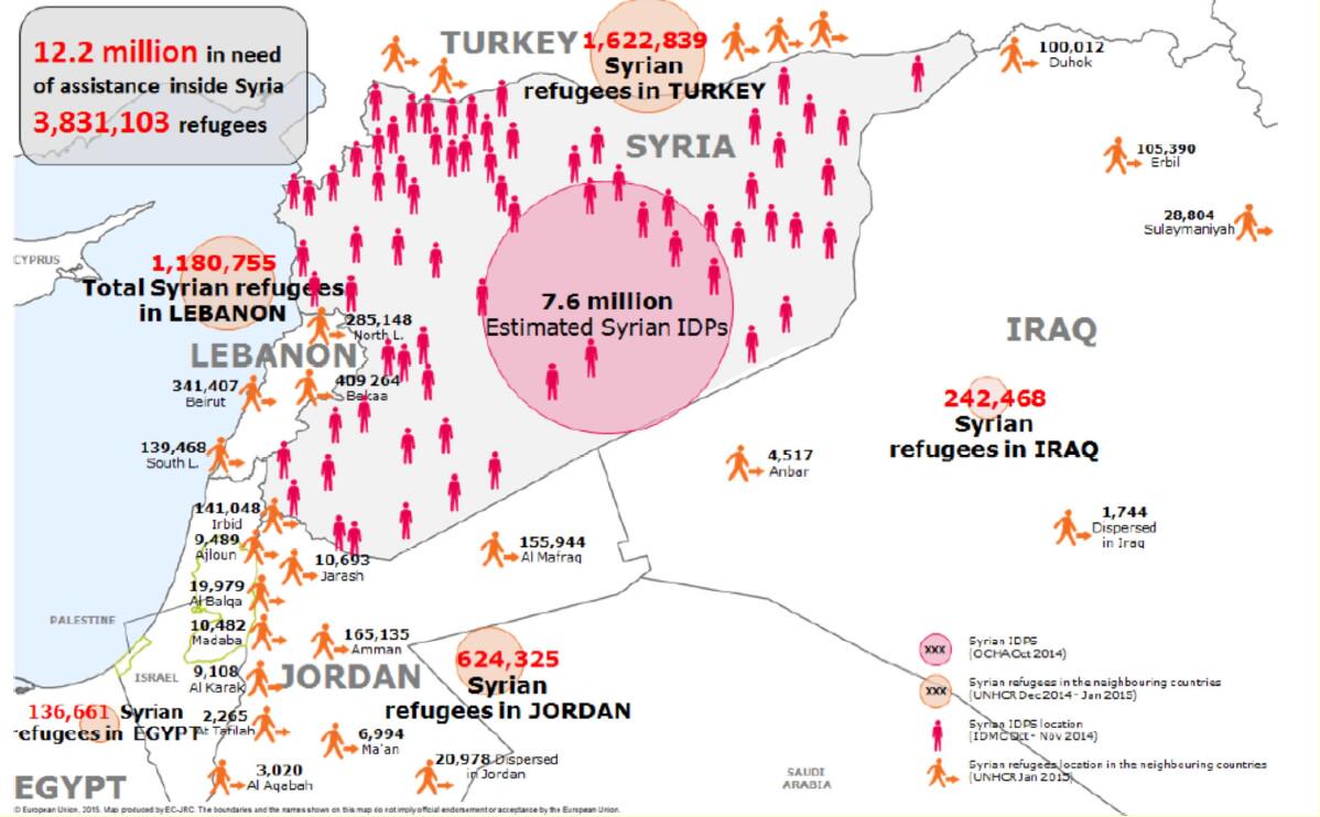 Guerre Civile en Syrie ( LISEZ LE PREMIER POST ! ) - Page 29 CBGxXD8WkAAcncX