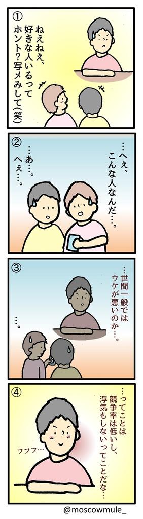 ゲイ漫画175【褒めているのね】ネタ提供:@botibotisukinay. 