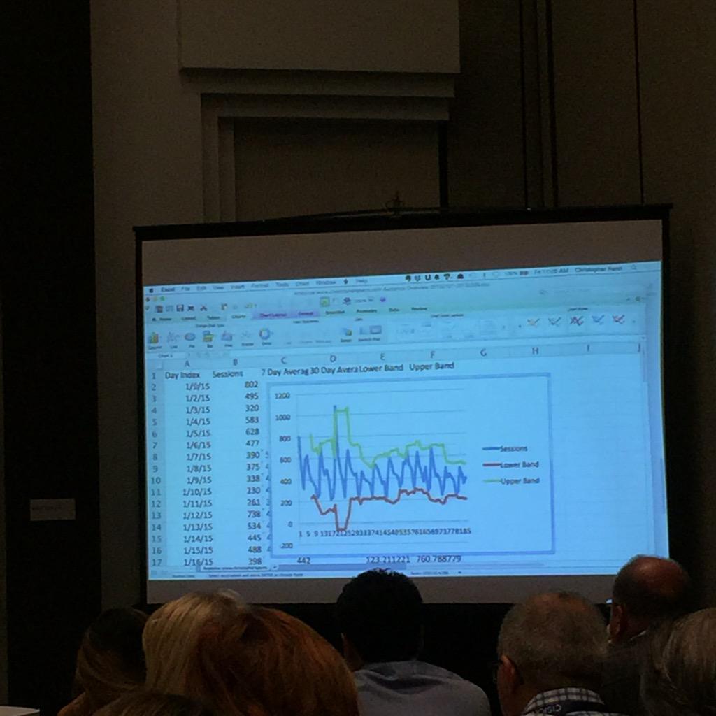 Miko18's tweet image. I feel like I&apos;m in #BCIT Stats again. #standarddeviations #SMMW15 @cspenn