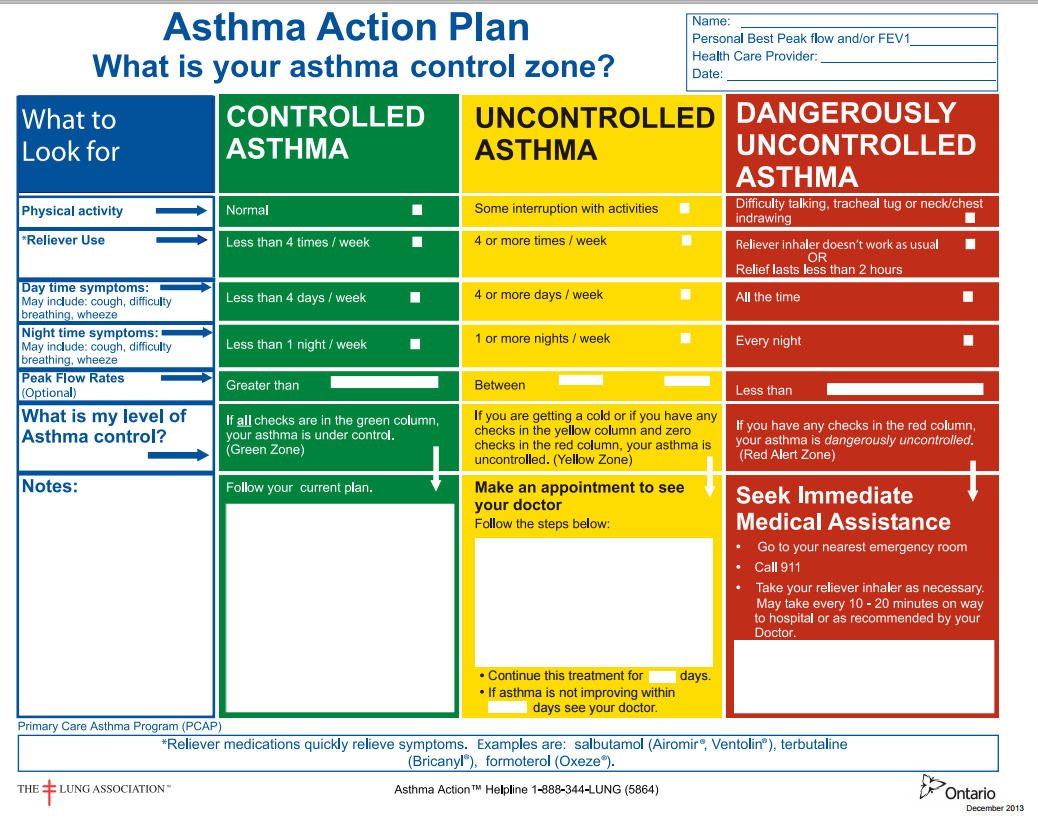 AsthmaLink's tweet photo. #AsmaLink: turning best practices &amp; research into safer, better care via
#ActionPlans #Algorithms #eHealth #mHealth http://t.co/uulK6GfVUA
