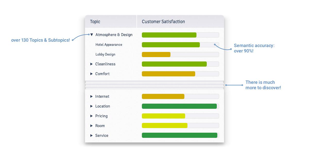 Reputami tweet media