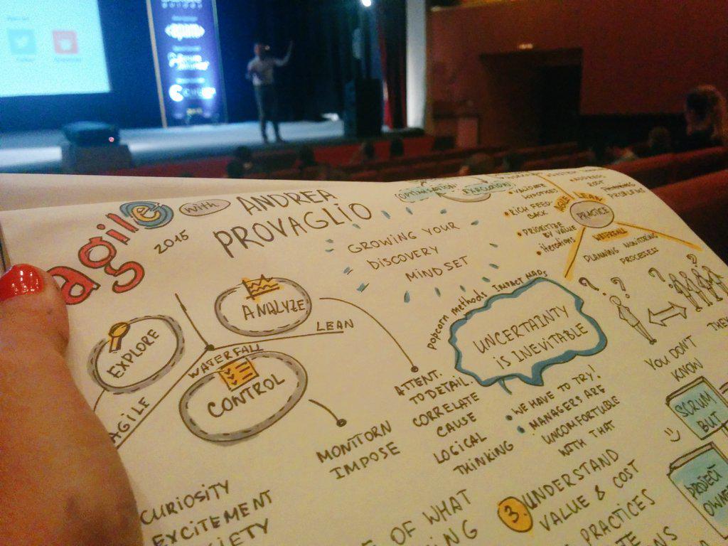anatinge's tweet image. Uncertainty is inevitable. Sketchnotes of keynote @andreaprovaglio at @agileee #agileee