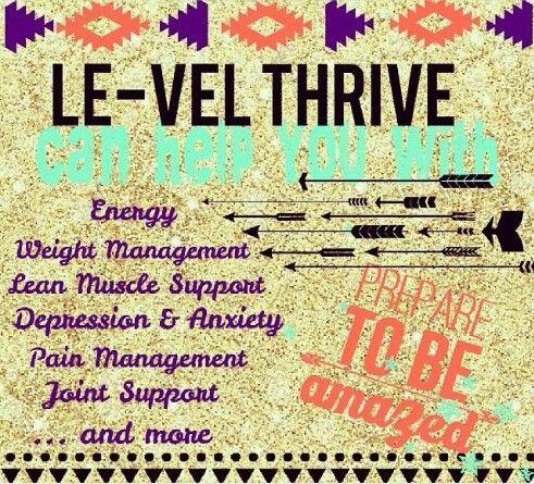 Thrive Level (@ThriverAttaya) / Posts / X
