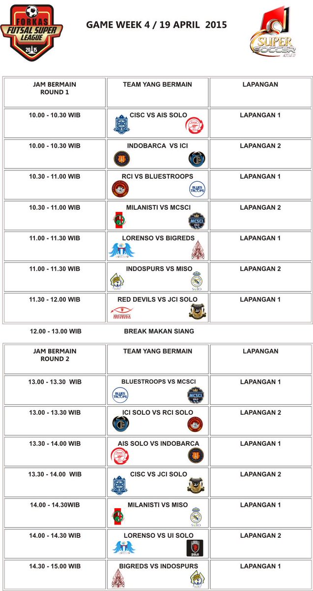 SoloThok's tweet photo. SUPER MATCH | pekan ke-4 #FFSL2015 @ForKAS_Solo | 19april2015 | GOR Pandawa | @MIsezSoloRaya vs @MCSCI_SOLO | htm 3k. http://t.co/Y5W53QFdly