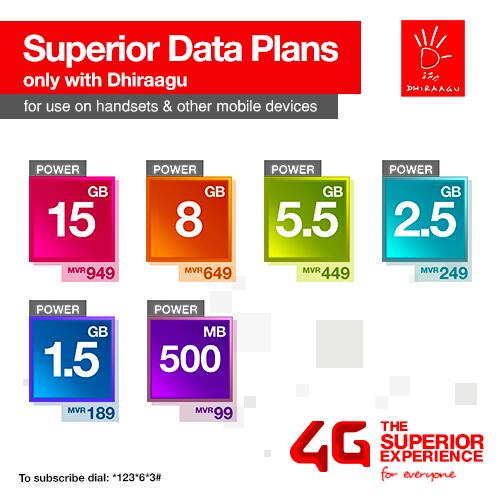 Dhiraagu's tweet photo. Enjoy the #Biggest #DataAllowance on your #Mobile #Handset, with the #Superior Power Plans! #SuperiorNetworkMV http://t.co/vpv6an59W0