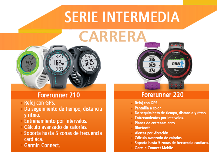 GarminMexico's tweet photo. Programa tus intervalos, recibe alertas en tu muñeca y concéntrate en tu entrenamiento. #Forerunner210 #Forerunner220 http://t.co/LnBSLIxPqe