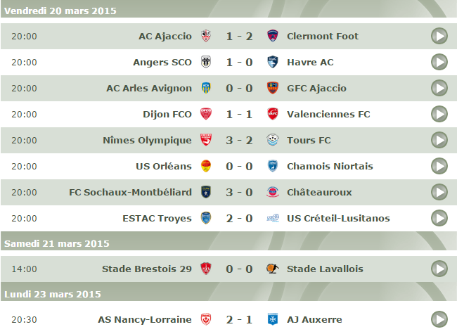 Ligue 2 tweet media