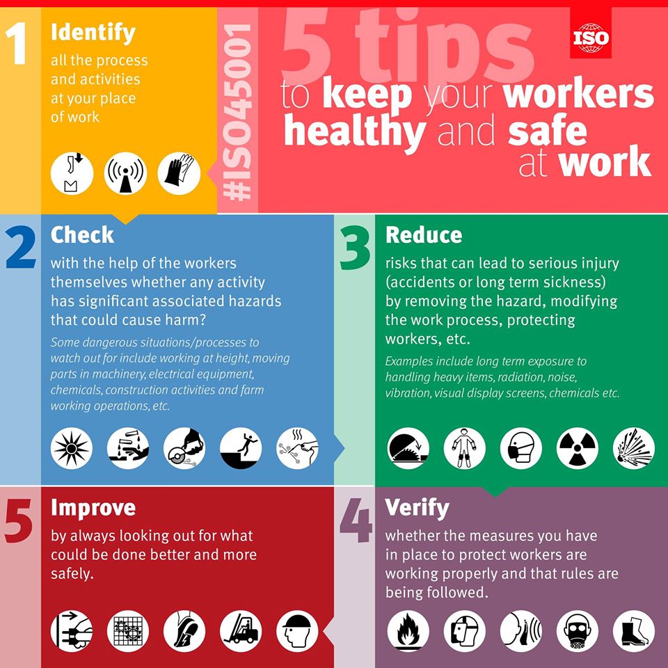 isostandards's tweet photo. On #SafeDay2015 check out these 5 tips to keep your workers healthy and safe http://t.co/PPGnqTdBpl #ISO45001