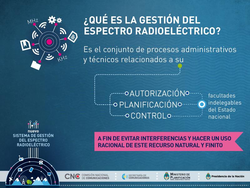 nkaravaski's tweet image. Soberanía en Comunicaciones