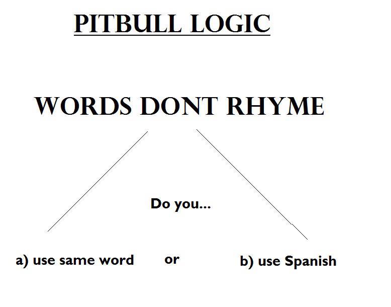 funckrecords's tweet photo. Pitbull logic http://t.co/8lcoljdQWj