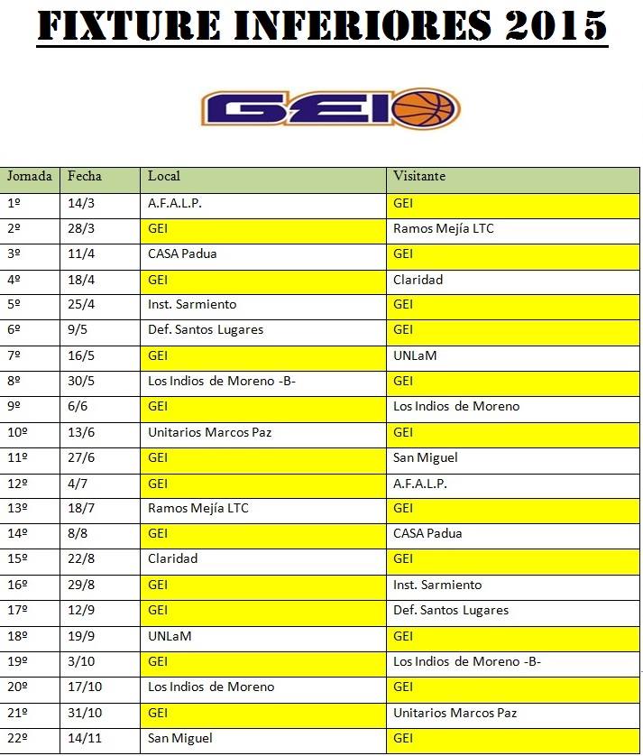 Arrancan las inferiores!!Este Sábado 28/3 de locales vs Ramos Mejía LTC
TE ESPERAMOS