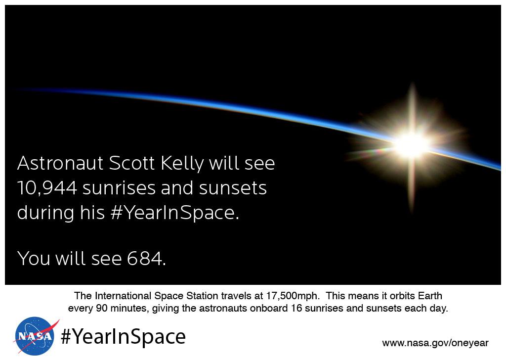 SpaceApps's tweet photo. The #YearInSpace mission is one giant leap for #JourneyToMars: http://t.co/tVLl0iU9II Good luck to @StationCDRKelly! http://t.co/Ep8Pu41Hrr