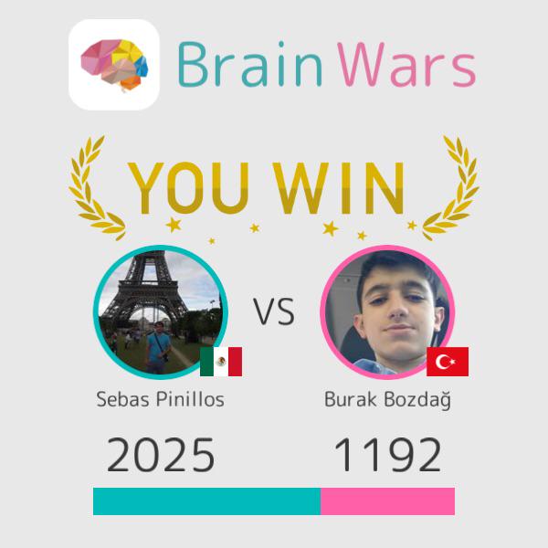 sebpinlop's tweet photo. Yo desafié a Burak Bozdağ y gané :) Juguemos! #BrainWars http://t.co/SRDQDnH7q5 http://t.co/hQr1S5jUL9