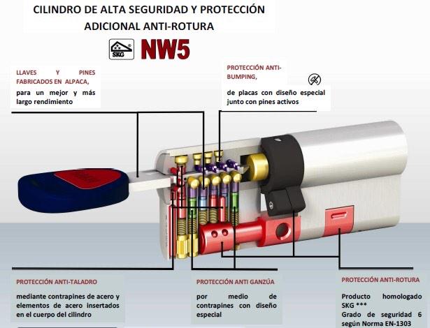 LapercheMadrid's tweet photo. #cerradurasMauer Anti bumping,Los mejores precios ☎️ 916654767 http://t.co/35Ohs41hL3 confía en  profesionales. http://t.co/ZsVKWFCEFP