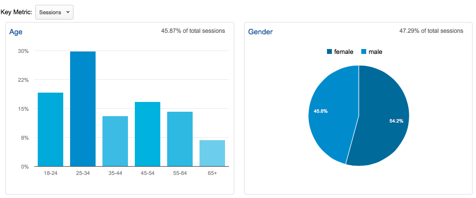 Permalien de l'image intégrée