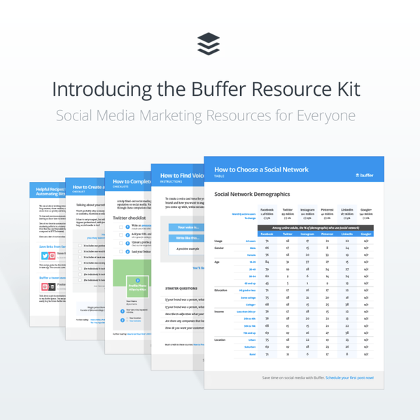buffer's tweet photo. "Download our free #socialmedia marketing kit with templates, guides, pdfs, and more! http://t.co/GWvhdtUHdN http://t.co/BgKeNAEnLs